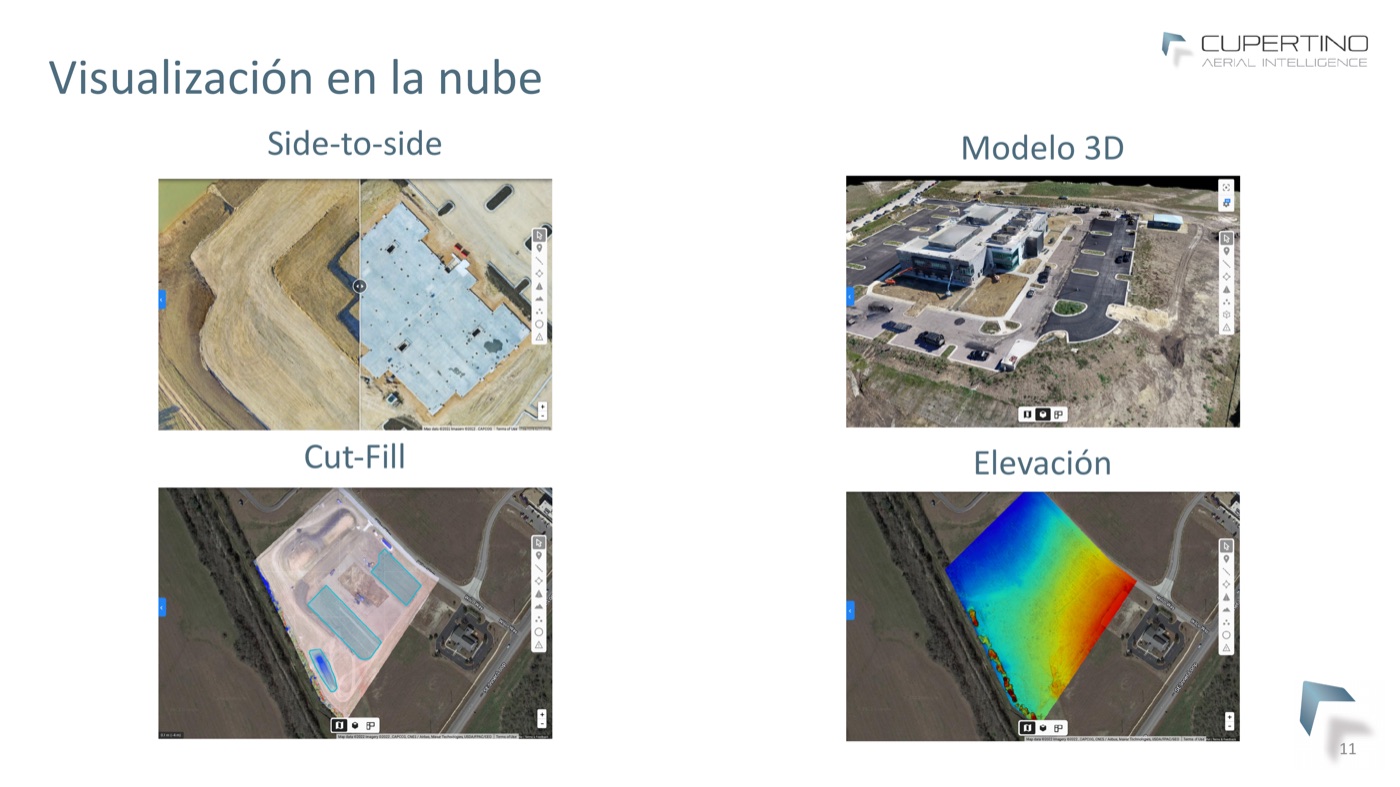 Cloud deliverables — side-by-side, 3D model, cut-fill, elevation